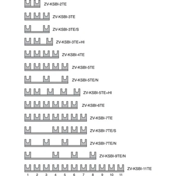 ZV-KSBI-2TE Mostki łączeniowe do ogr. przepięć