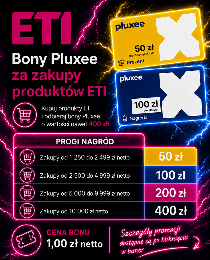 Bony Pluxee za zakupy produktów ETI – progi od 1 250 zł netto