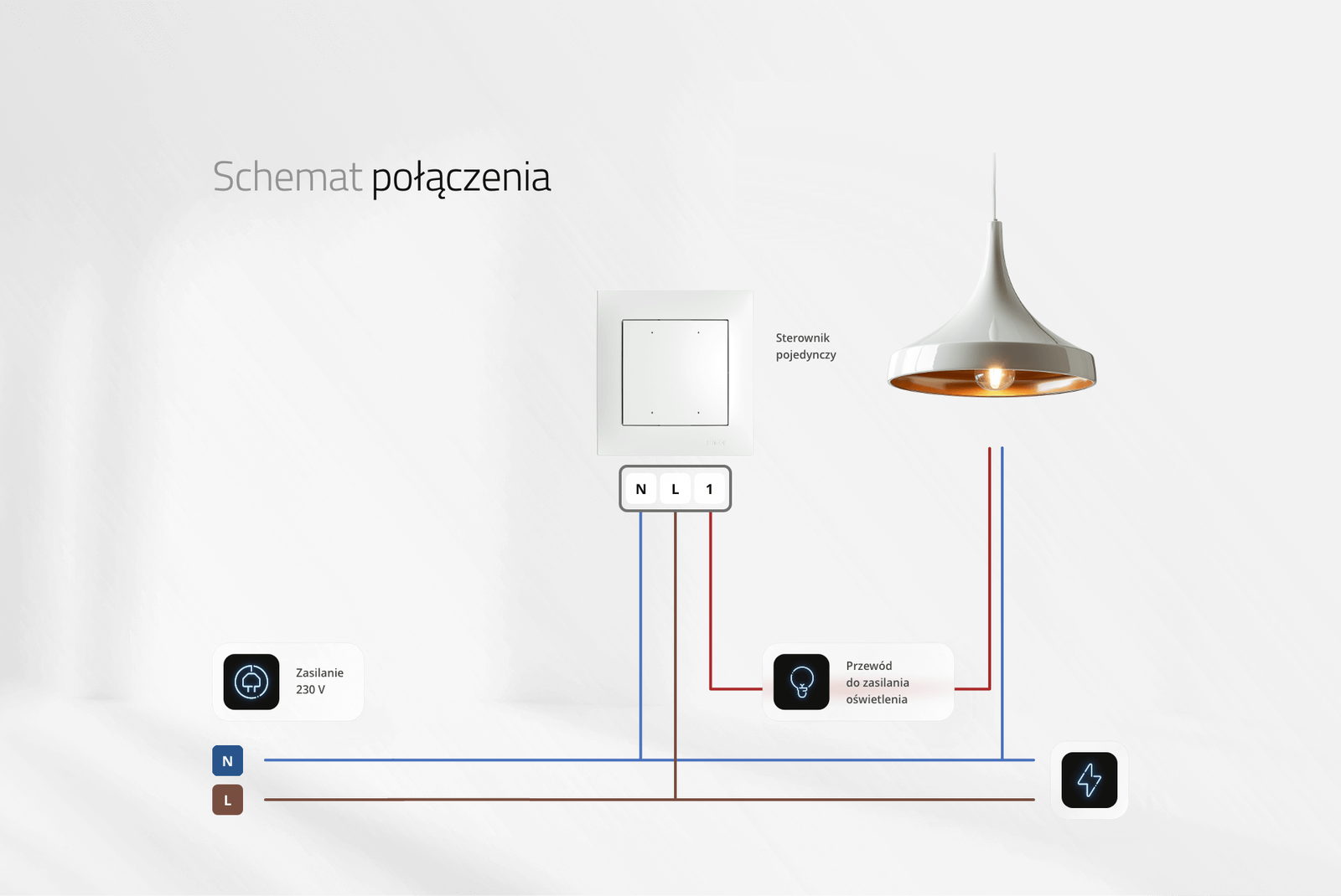 Schemat połączenia sterownika pojedynczego Simon 54 GO